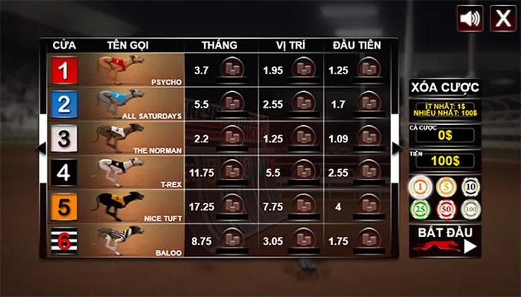 Bí Quyết Chơi Nhanh Đua Chó Alo789 Thắng Lớn Không Thể Bỏ Lỡ